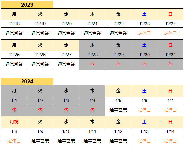 Our company will be in winter recess between Dec. 28 and Jan. 4.